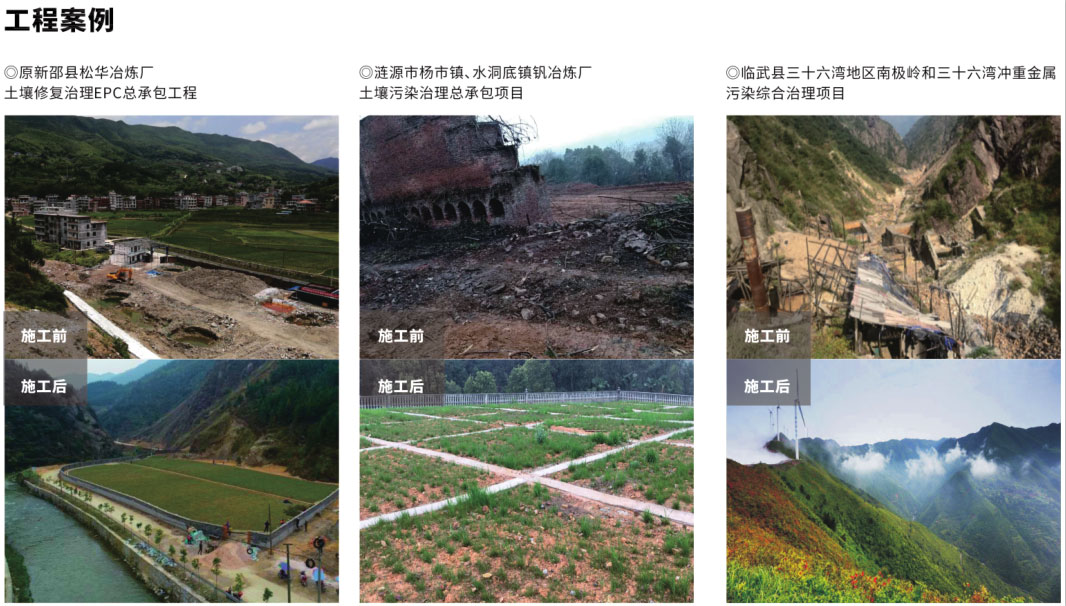 修復治理有沒有企業可以做